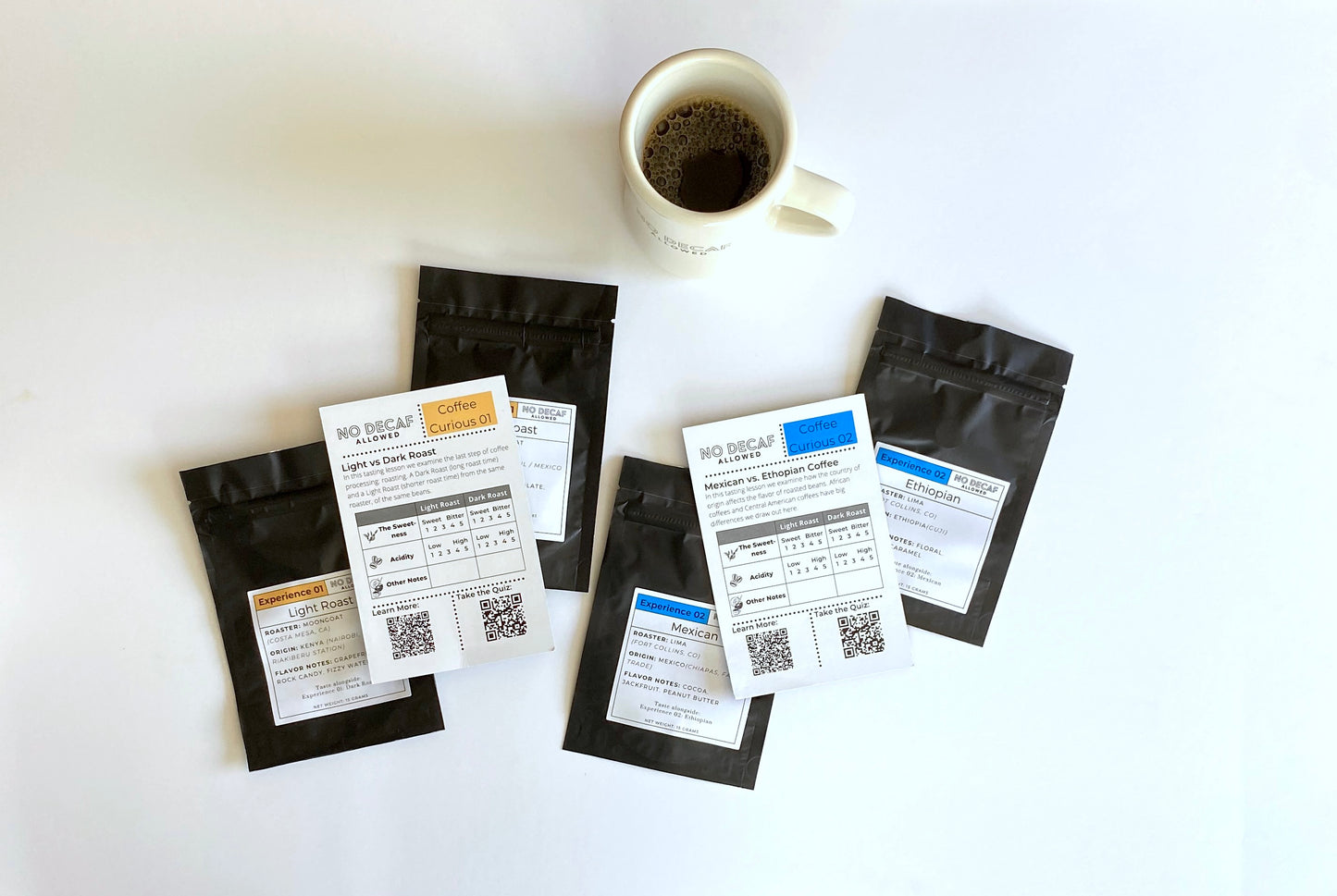 Coffee Curious - Coffee Tasting Kit